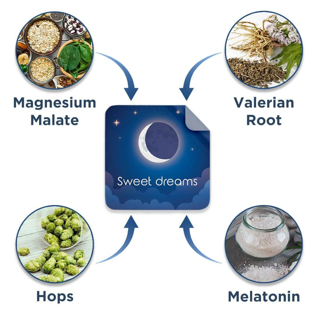 Wellamoon Sleep Patches use